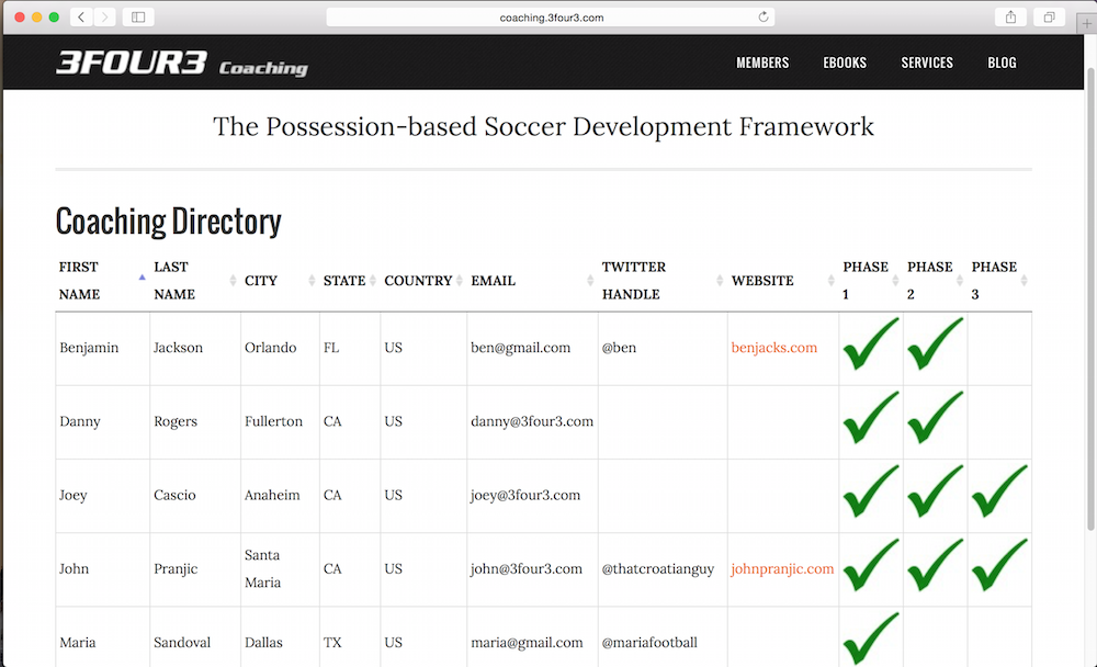 Coaching Directory